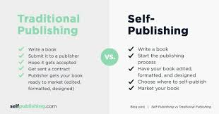 Self-Publishing vs Traditional: Which is Right for You?
